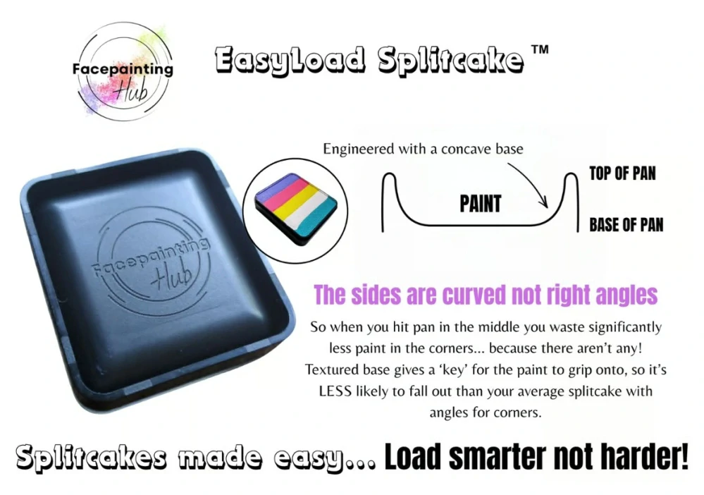 Splitcake - Glacier EasyLoad Facepainting Hub